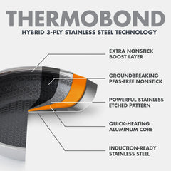 Spectra Thermobond Hybrid Ceramic Nonstick 12" Wok with Lid