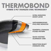 Spectra Gold Thermobond Hybrid Ceramic Nonstick 10" and 12" Frypan Set